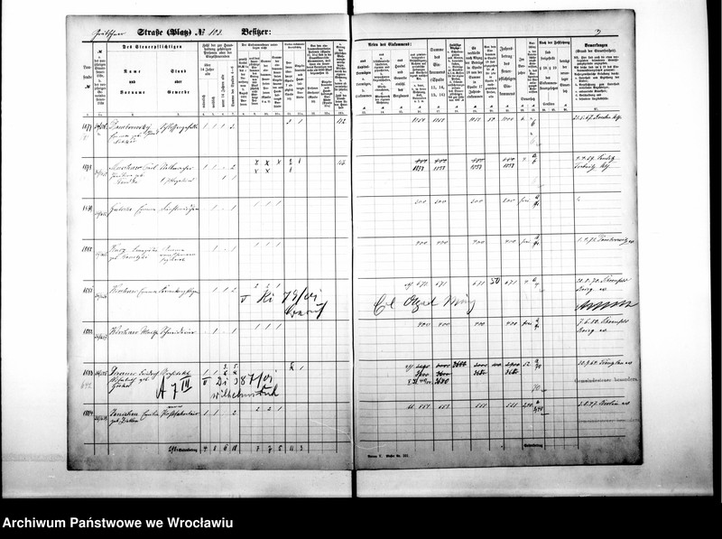 image.from.unit.number "Personenverzeichnisse"