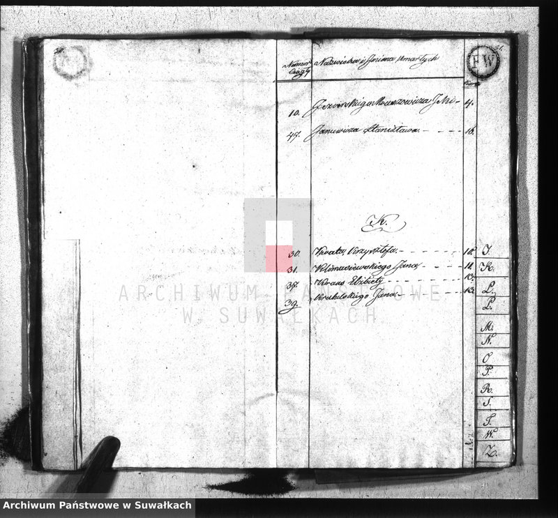 image.from.unit.number "Akta zejścia gminy wiżańskiey obwodu seyneńskiego, w województwie augustowskim od dnia 1-go stycznia do 31 grudnia 1825 roku"