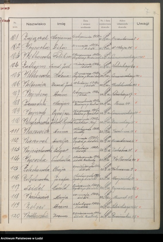 Obraz 9 z jednostki "Ewidencja dowodów osobistych wydanych przez Zarząd Miejski w Łodzi, zespół nr 8 [- nazwiska na litery] U, W, Z, Ż"