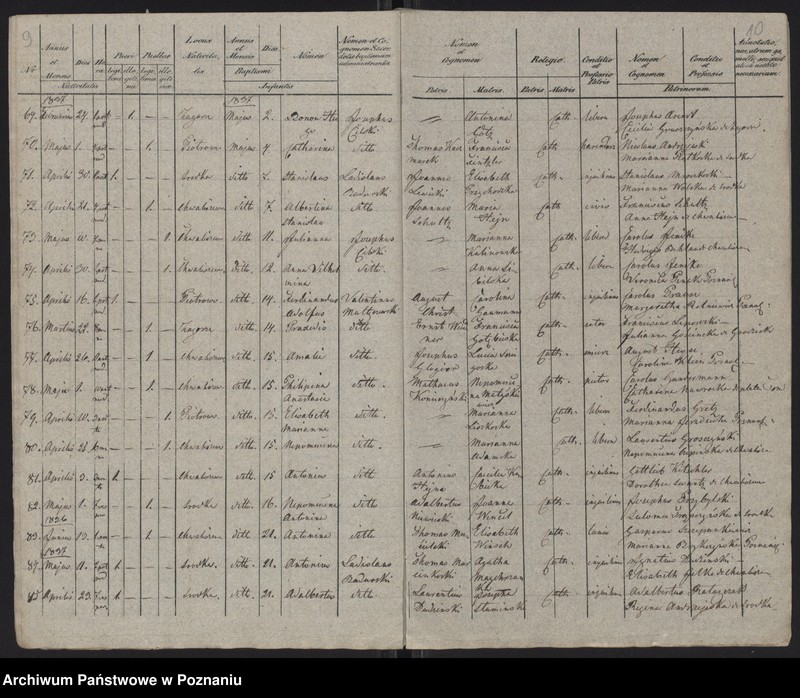 Obraz 7 z jednostki "Księga urodzeń"