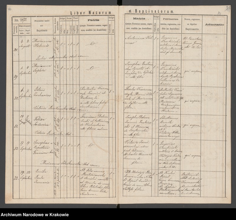 Obraz 10 z jednostki "[Księga urodzeń]"
