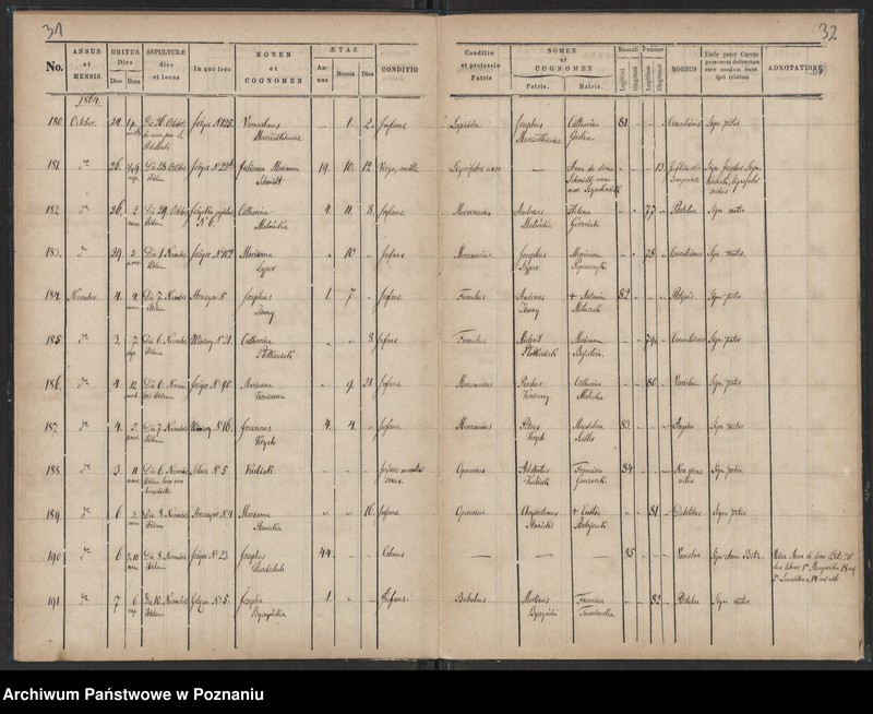 Obraz 18 z jednostki "Księga zgonów"