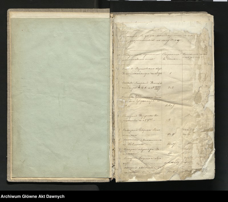 Obraz z jednostki "O Żondie Narodowom i bumagach onomu prinadleżaszczych. [Sprawa dotycząca Rządu Narodowego i należących do niego pism]."