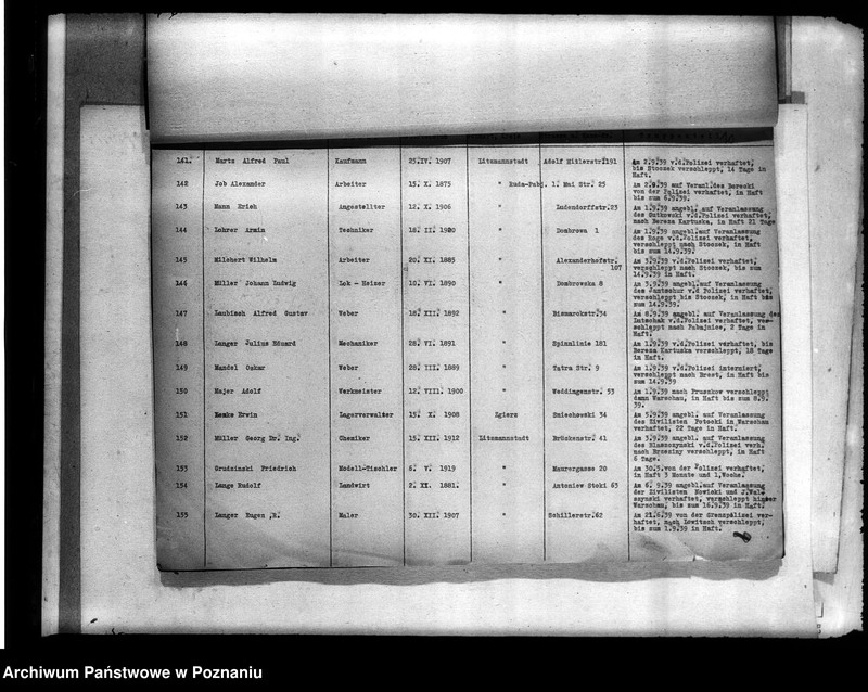 Obraz 14 z jednostki "Liste der Volksdeutschen, die im Jahre 1939, insbesondere während der deutsch - polnischen Feldzuges akls Ziwilpersonen verhaftel, interniert oderverschleppt worden sind (Łódź)"