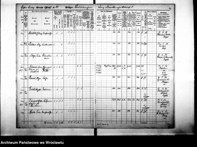 image.from.unit.number "Personalienverzeichnisse"