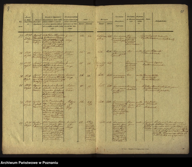 Obraz 8 z jednostki "Księga małżeństw"