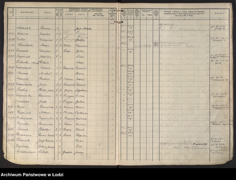 Obraz 6 z jednostki "Księga kontroli ruchu ludności (rejestr osób przybywających do gminy) Łódź, komisariat IV, ks. III, nr 6150-9390"