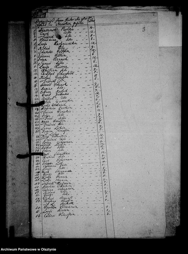 image.from.unit.number "/Lehndorffschen Patronatsakten betr. die Schulen in Doben, Steinort, Stawisken, Pristanien, Rosengarten, Taberlack u. Rehsau/"