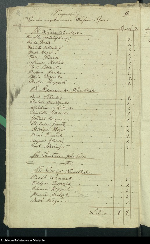 image.from.unit.number "Beläge zur 1824/1825-ten Rheinschen Kirchen Cassen Rechnung"