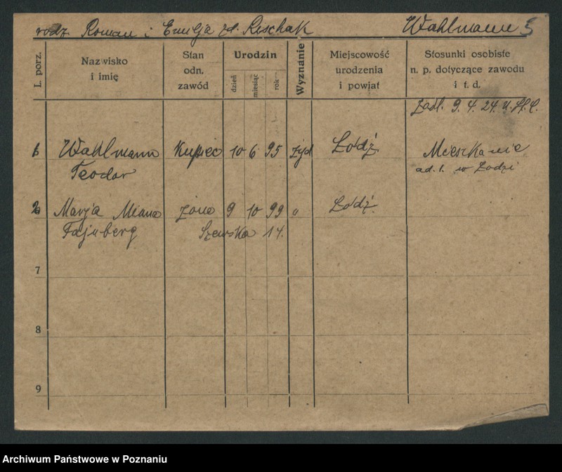 Obraz 14 z jednostki "Walmajer - Walter (żonaci - samotni mężczyźni)"