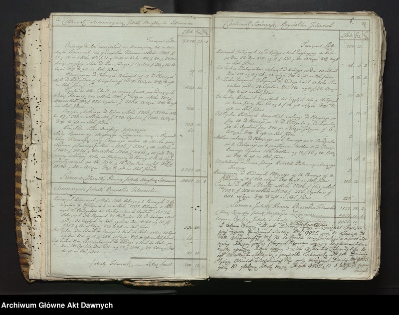 image.from.unit.number ""Offiara z Dobr Krolewskich w Woiewodztwie Podolskim Powiecie Latyczowskim prawem emfiteutycznym y Dożywotnim posiadanych (...) Roku 1789.""