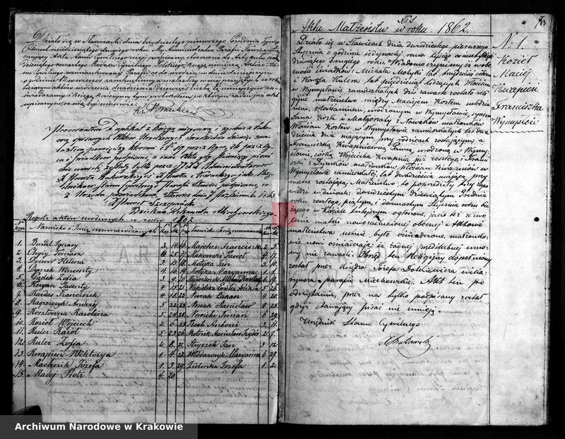 Obraz z zespołu "Akta stanu cywilnego Parafii Rzymskokatolickiej w Sławicach"