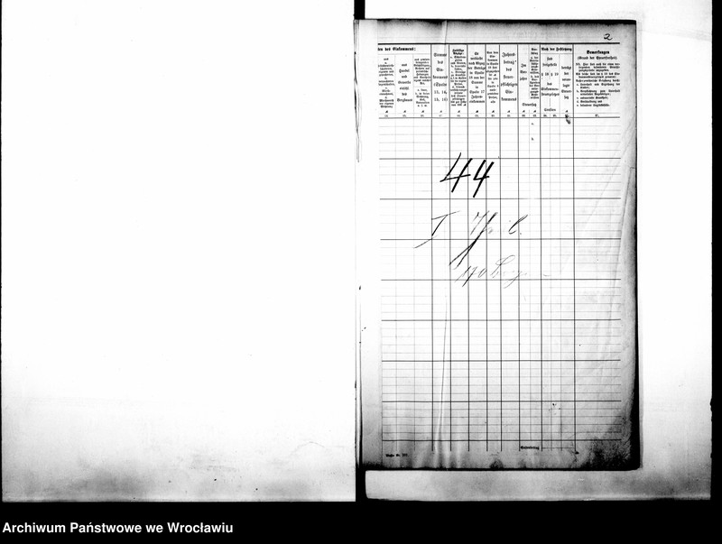 image.from.unit.number "Personenverzeichnisse"