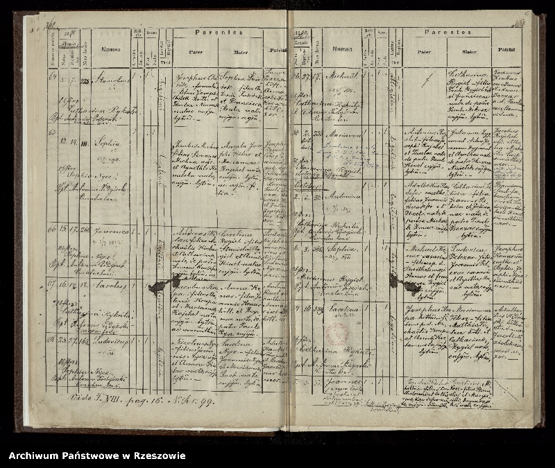 image.from.unit.number "Księga urodzeń dla miejscowości Iwonicz"