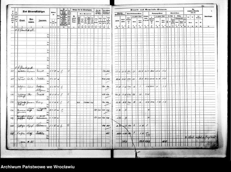 image.from.unit.number "Steuerrole"