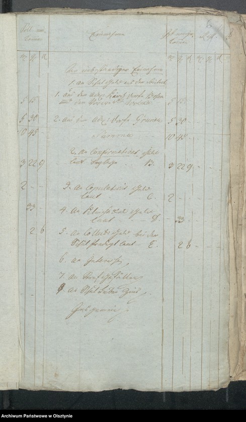 image.from.unit.number "Bosembschen Schul Cassen Rechnung"