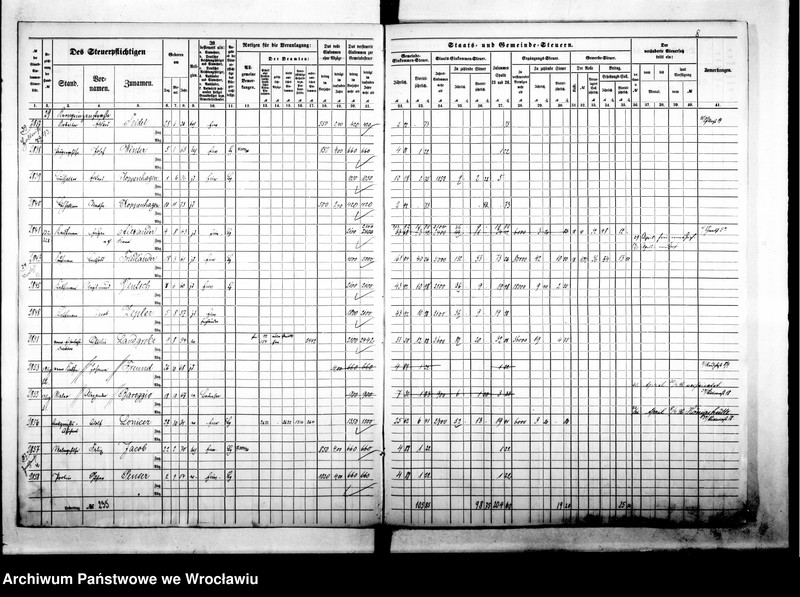 image.from.unit.number "Steuerrole"