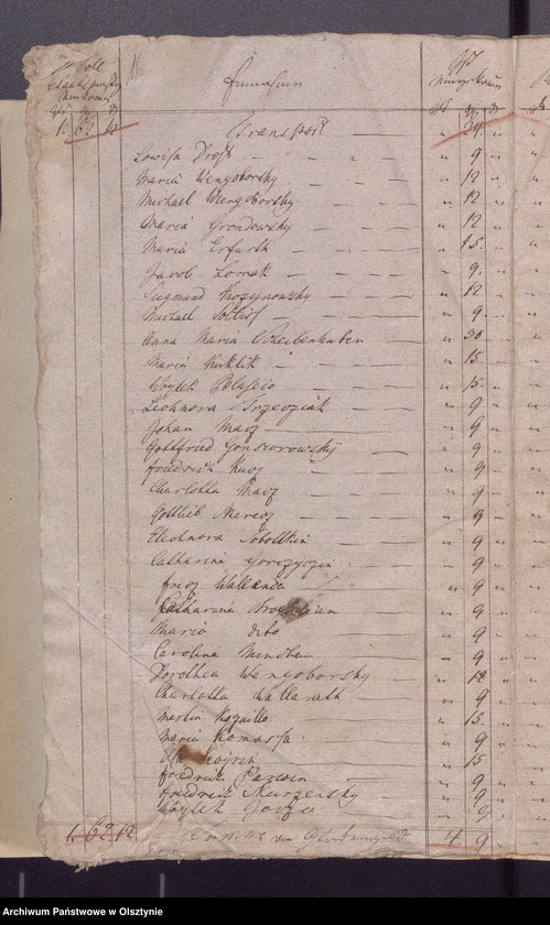 image.from.unit.number "Jahr Kirchen Rechnung der Widminschen Kirchen aller Einnahme und Ausgabe wie auch Bau-Rechnung"
