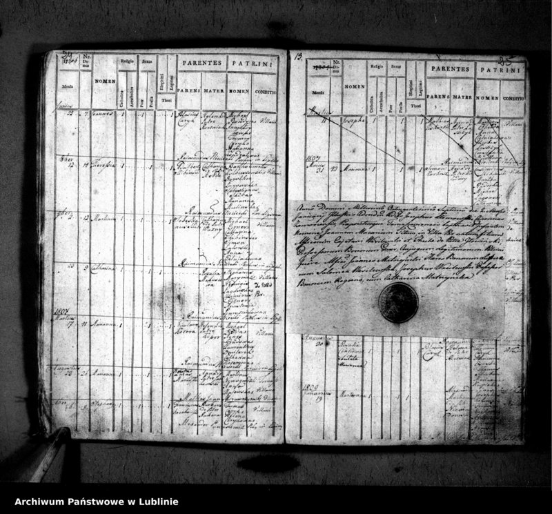 image.from.unit.number "Liber natorum pro villa Rybnica et Paar"