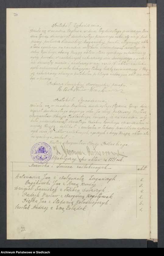 image.from.unit.number "[Duplikat aktów stanu cywilnego urodzonych, zaślubionych i zmarłych]"