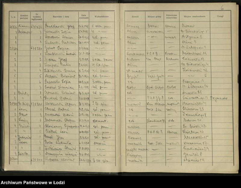 Obraz 8 z jednostki "Ewidencja kandydatów zweryfikowanych L. P.25151-26118"