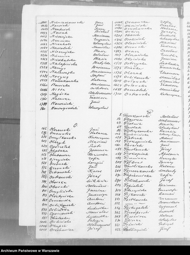 image.from.unit.number "Akta urodzeń"