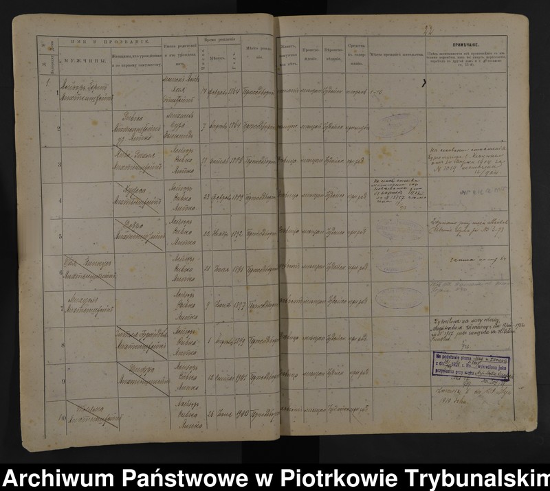 image.from.unit.number "Księga ludnosci stałej m[iasta] Przedborza Tom VII. d[omy] 1 - 26 W[idoma]"