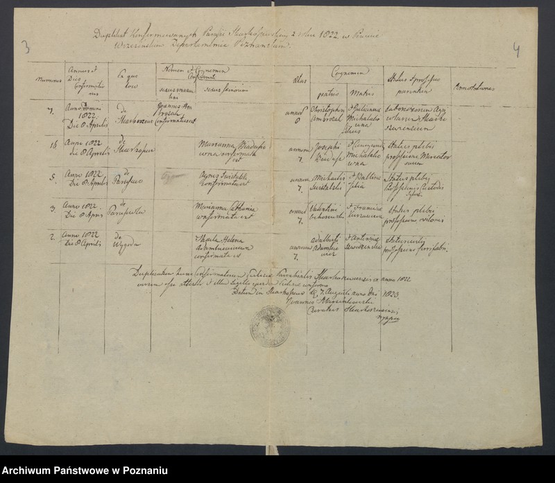 image.from.unit.number "Duplikatum seu liber matrimonium et confirmatorum."