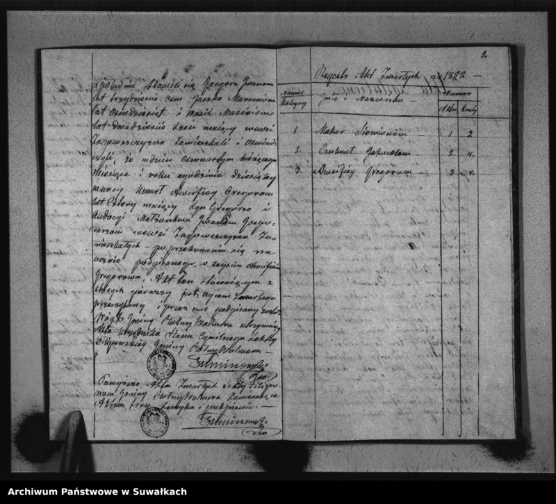 image.from.unit.number "Duplikat Sekty Filiponów Gminy Hołny Wolmera z 1852 r."