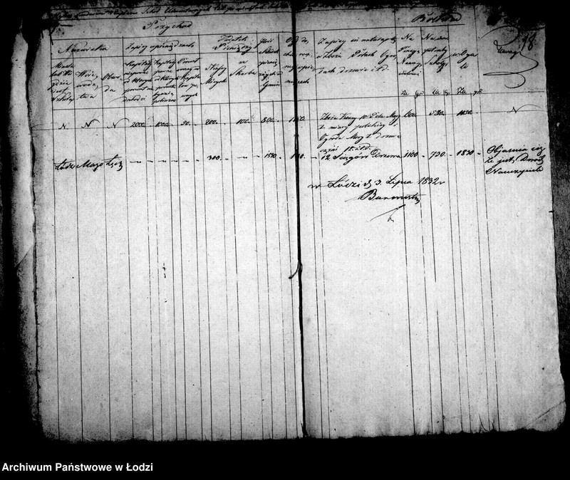 Obraz 19 z jednostki "Akta tyczące się organizacji szkoły elementarnej"