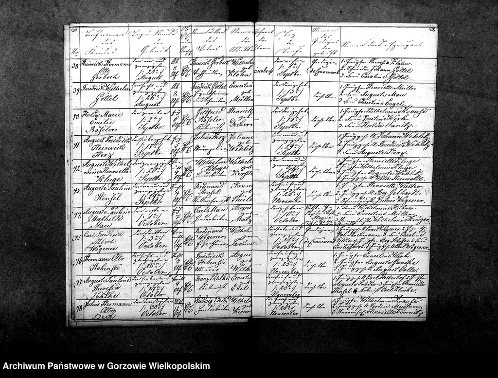 Obraz 8 z kolekcji "Parchmann Church Records111"