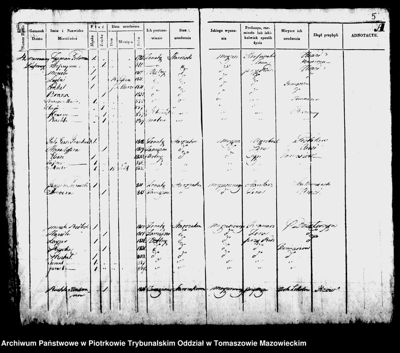 image.from.unit.number "[Księga Ludności Stałej]"