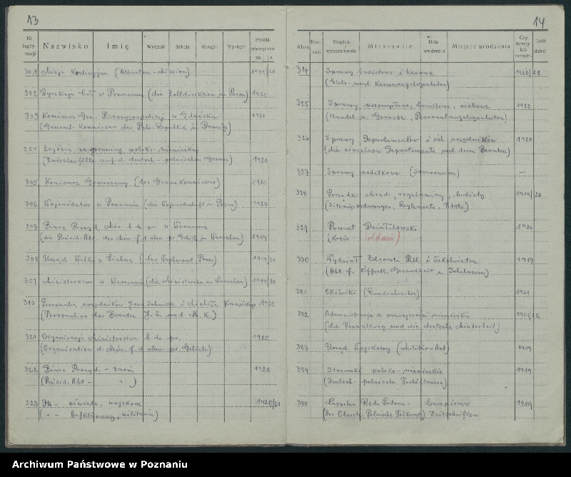 Obraz 9 z jednostki "[Spis dokumentacji]"