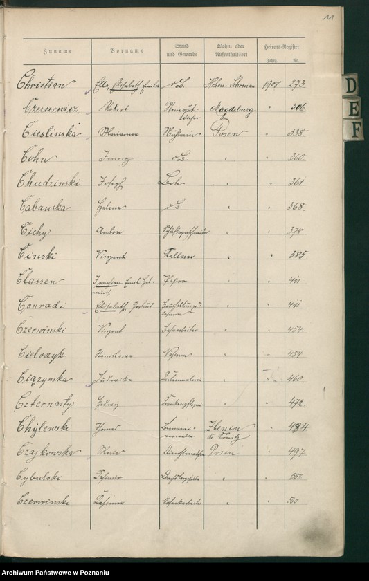 Obraz 13 z jednostki "Spis alfabetyczny małżeństw za 1908"