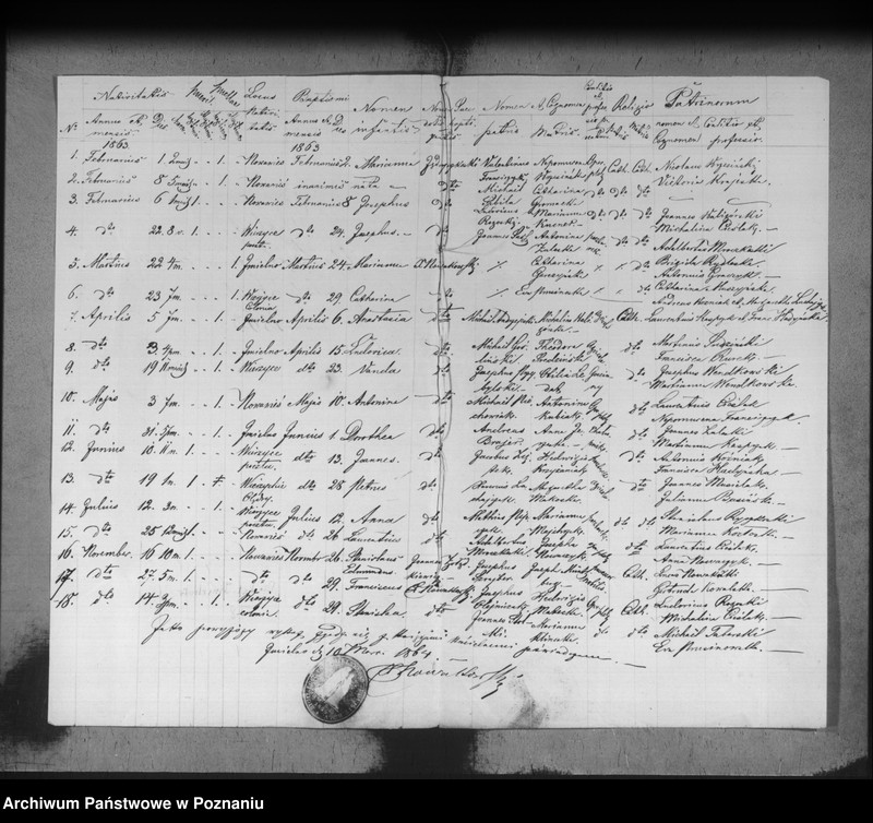image.from.unit.number "Liber baptisatorum"
