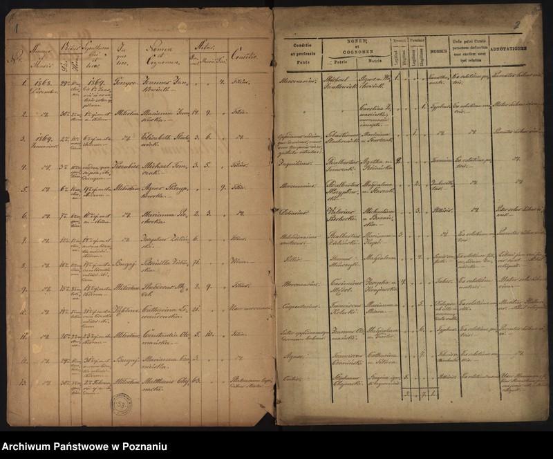 image.from.unit.number "Liber Baptisatorum, Mortuorum"