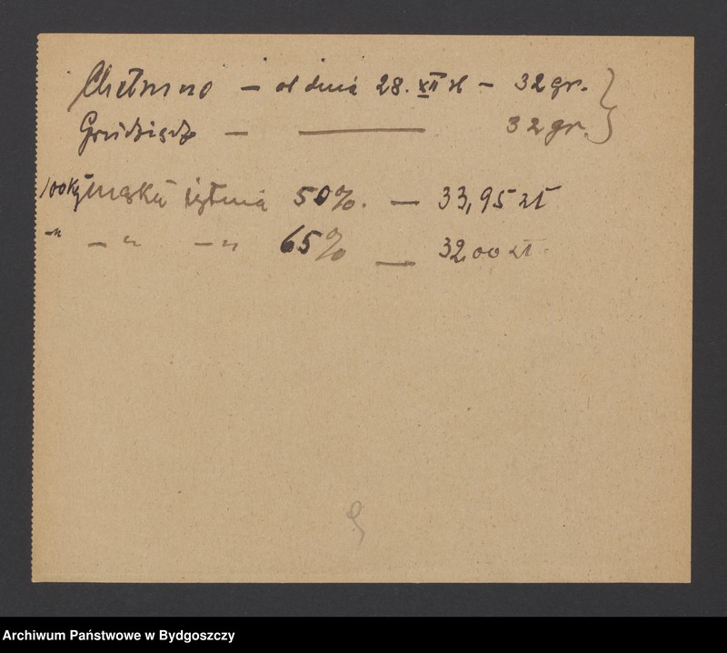 image.from.unit.number "Ceny na artykuły pierwszej potrzeby"