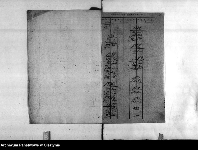 image.from.unit.number "Anstellung des Invaliden Gillmann [Johann Franz] in der Regierungs Kanzlei"
