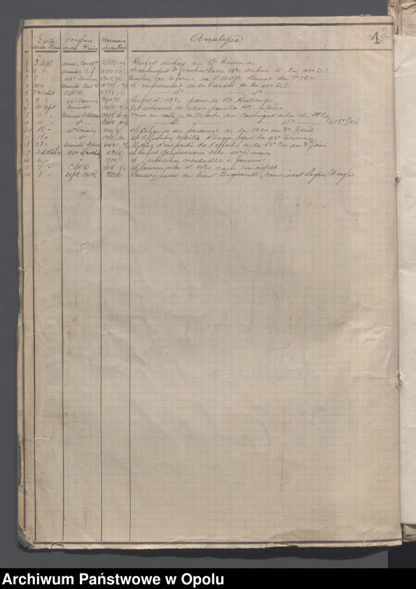 Obraz 4 z jednostki "Recrutement-Effectifs-Renforts-Situations /Korespondencja dotycząca uzupełnień, demobilizacja, wzmocnienie stanów liczebnych oddziałów/ 3.09.1920"