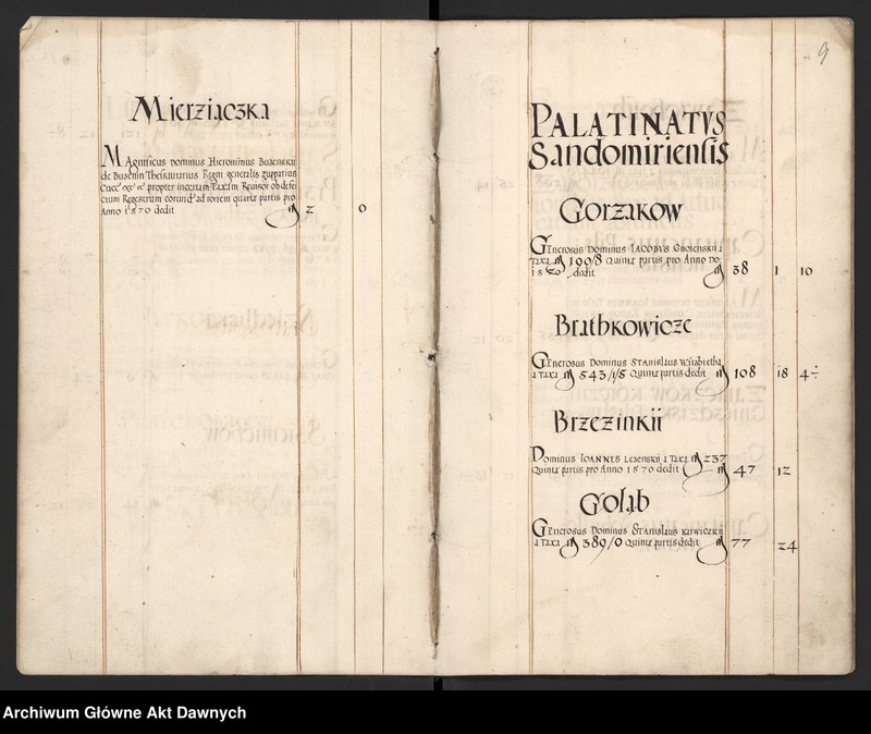 image.from.unit.number "Sumariusz pieniędzy i rejestr retenty piątej części z dochodów dóbr stołowych z terenów całej Rzeczpospolitej."