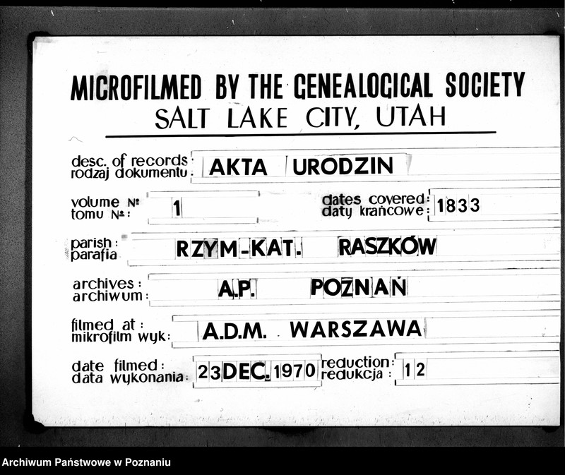image.from.unit.number "Duplikat urodzonych"