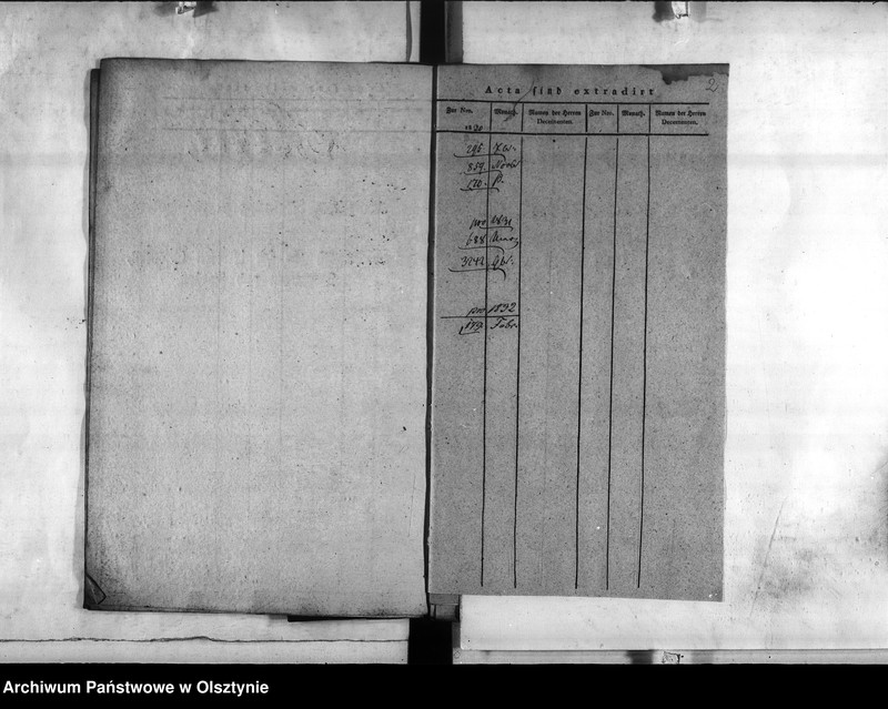 image.from.unit.number "Kanzlei-Gehülfe Worgitzki"