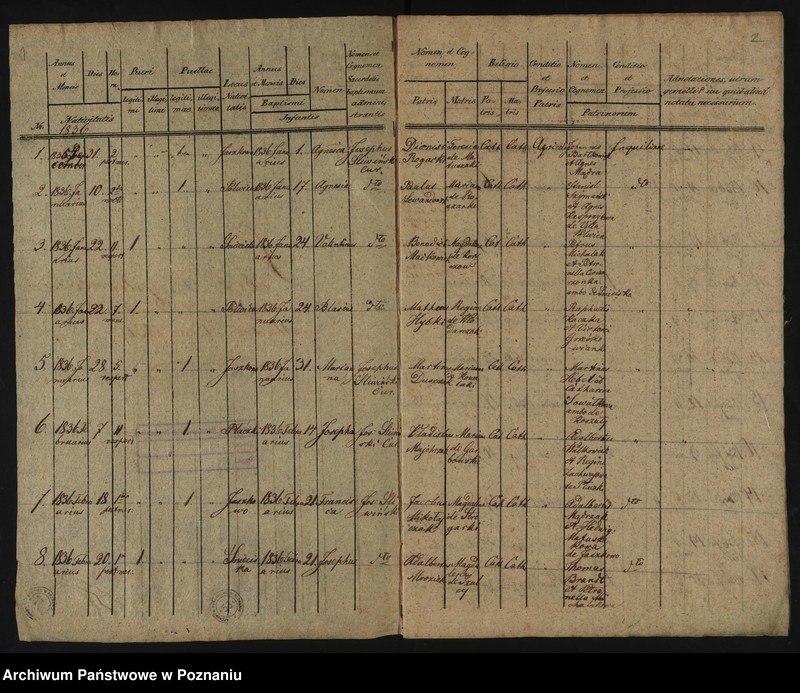 image.from.unit.number "Liber baptisatorum"