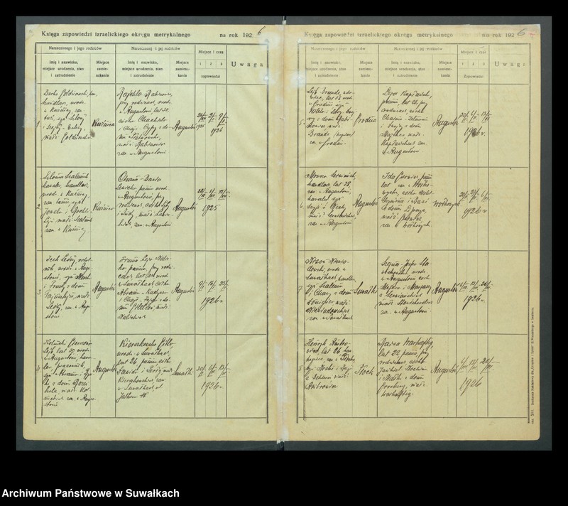 image.from.unit.number "Księga do zapis. zapowiedzi przedślubnych wyzn. mojżeszowego w m. Augustowie, r. 1926, 1927, 1928, 1929, 1930, 1931, 1932-1935 [1936]"