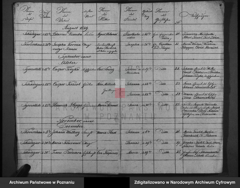 Obraz z zespołu "Akta stanu cywilnego Parafii Rzymskokatolickiej Krzyżowniki (pow. kępińskii)"