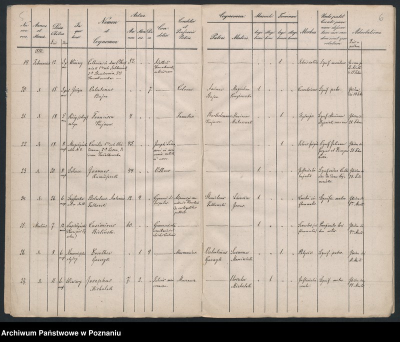 Obraz 5 z jednostki "Księga zgonów"