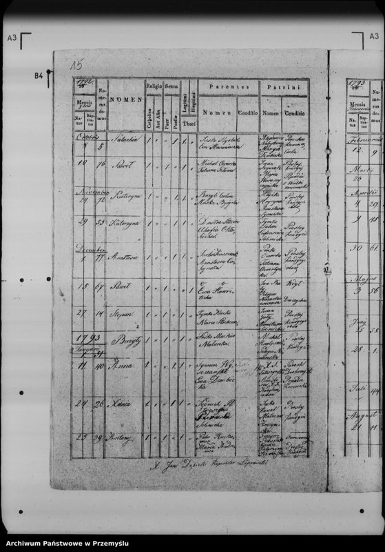 Obraz 20 z jednostki "[Kopie ksiąg metrykalnych parafii Lipowiec (dekanat Lubaczów)]"