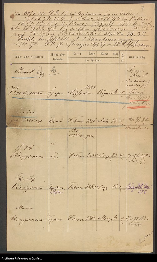 image.from.unit.number "Karty meldunkowe: Königsbeck - Koewius"