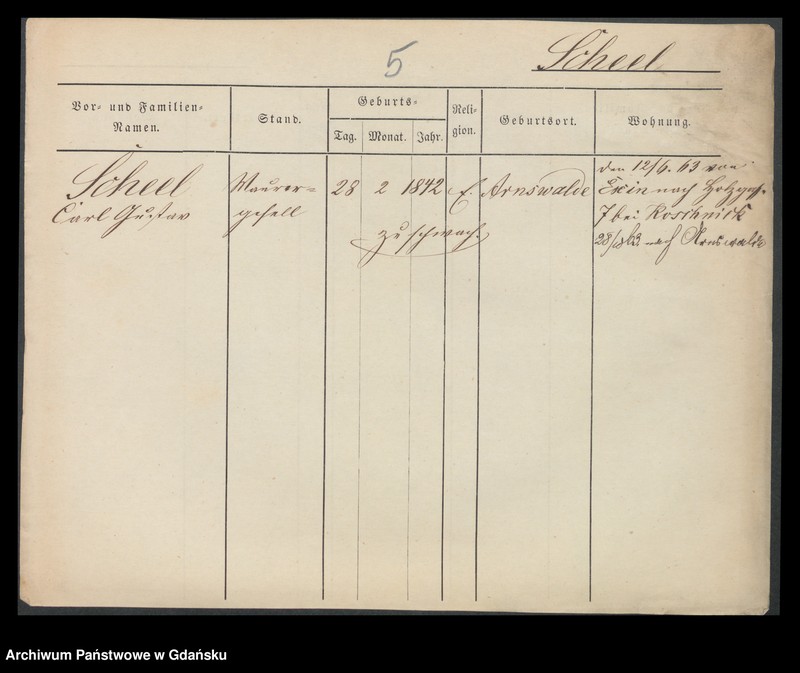 image.from.unit.number "Karty meldunkowe: Scheeffer - Scheibe"