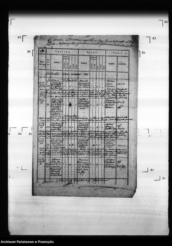 image.from.unit.number "[Kopie ksiąg metrykalnych parafii Radruż (dekanat Niemirów)]"